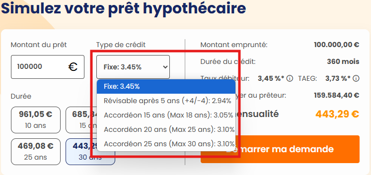 Type prêt hypothécaire